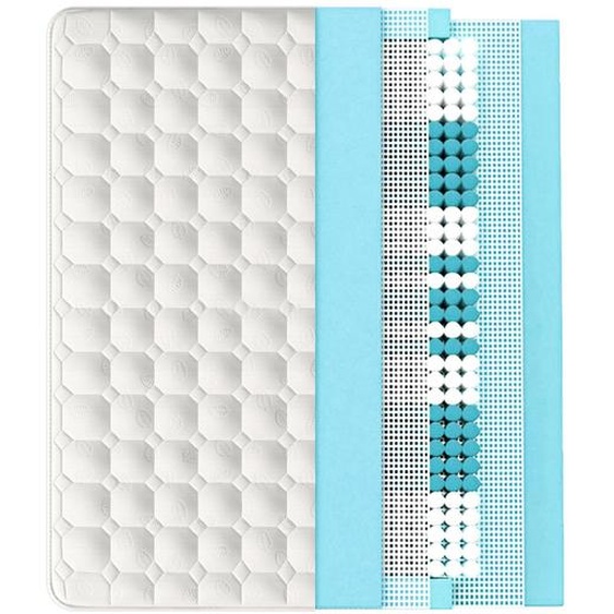 Abrihome matelas à ressorts 160x200cm, matelas en mousse froide 7 zones, ressorts ensachés, hauteur env. 25 cm H3