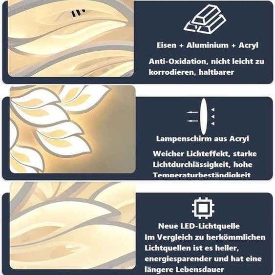 Applique murale LED - Intensité variable - Salon - Chambre à coucher - Télécommande et application incluses - Blanc - 80 x 80 x 11