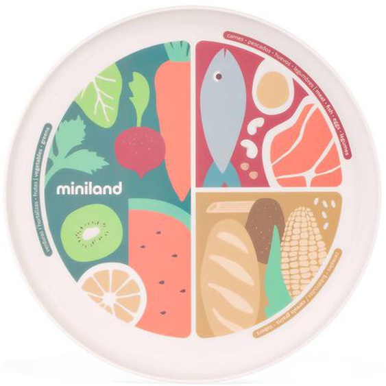 Assiette Pour Apprendre À Manger Nutrihealthy Blanc