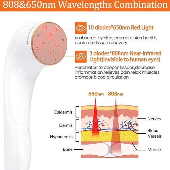 ATANG B Cure-Laser froid pour déterminer la thérapie fongique à domicile, dispositif de thérapie laser froid, instituts oto, injuste, 650nm, 808nm