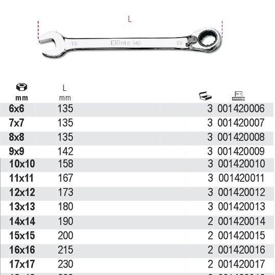 Beta -Rateling -pointe -bouton 142 15x15mm