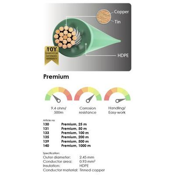 Câble périphérique Grimsholm Premium (âme en cuivre) (2.45 mm), 1000 m