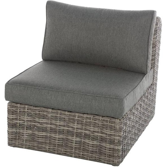 Chauffeuse de jardin MOORÉA Terre dombre Aluminium traité époxy, Résine tressée synthétique, Polyester Hespéride