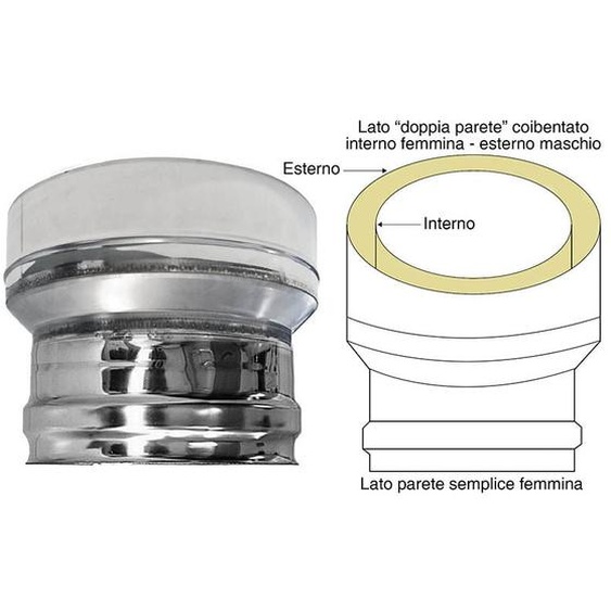 Cheminee double paroi isole adaptateur double paroi a paroi simple femelle inox 80/130
