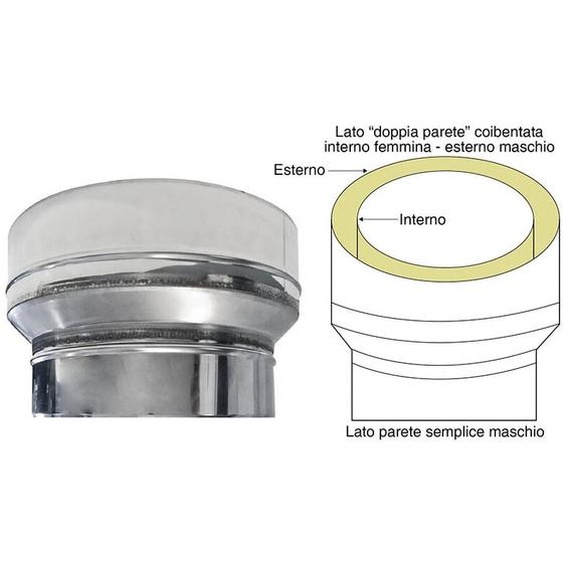 Cheminee double paroi isole adaptateur dp-ps inox 130/180