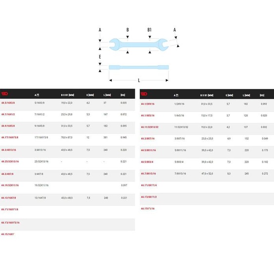 Clé à fourche en pouces 13/8 x 11/2 FACOM 44.1P3/8X1P1/2