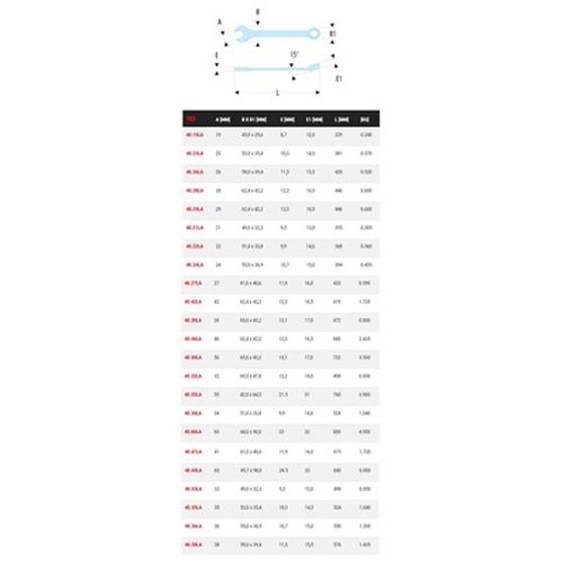 Clé mixte métrique longue portée diamètre 55mm longueur 760mm - FACOM - 40.55LA