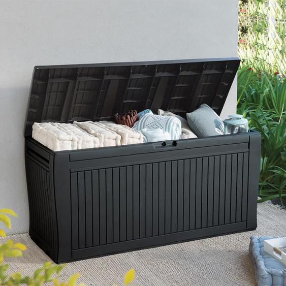 Coffre de jardin en résine coloris anthracite 270L COMFI