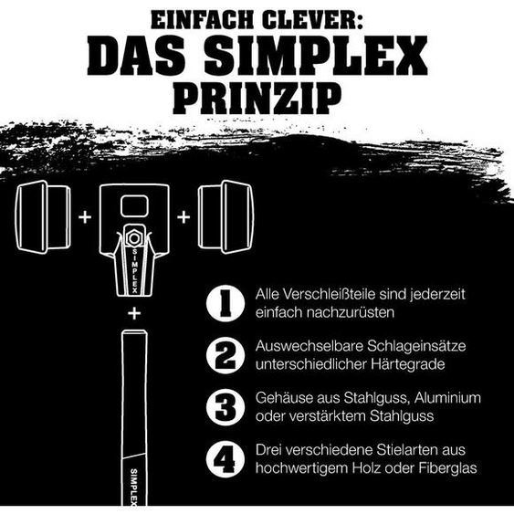 Coffret promotionnel Dreamteam Bau, marteau de protection SIMPLEX D80, composition en caoutchouc avec pied / superplastique et massette PICARD BlackTecÂ® | 3027s023