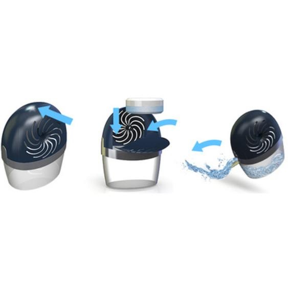 Déshumidificateur AERO 360 degrés