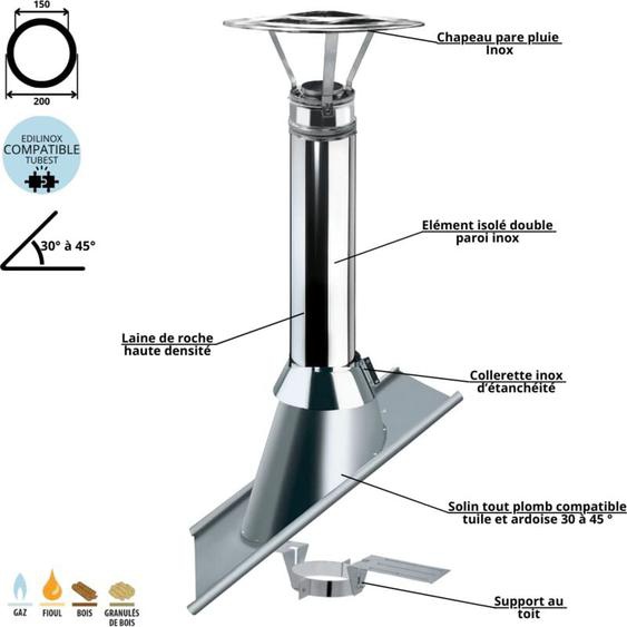 Edilinox - Kit sortie de toit inox isolé 30 à 45 degrés Ediliso25 Diamètre 150