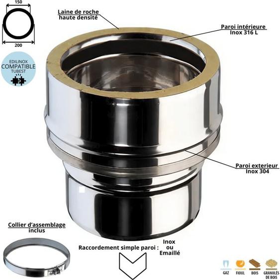 Edilinox - Raccord double vers simple paroi pour conduit double paroi isolé Ediliso25 Diamètre 150