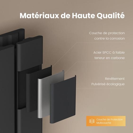 Radiateur EMKE Radiateur à panneaux design vertical 1800 x 460 mm anthracite Double couche plat Raccordement central Chauffage, 1624 W sans thermoplongeur