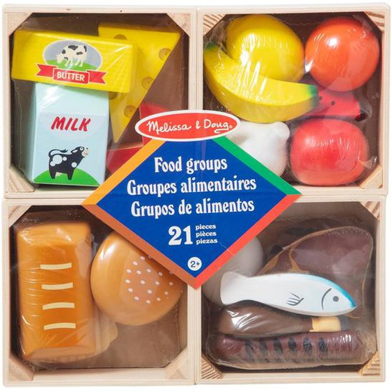 Groupes Alimentaires Beige