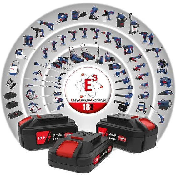 Güde 58503 Perceuse-visseuse à percussion sans fil BSB 18-0 (18 V, 16 niveaux de couple, mandrin à serrage rapide en métal de 13 mm)