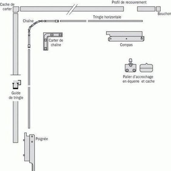 Guide de tringle pour ferme imposte OL90 GEZE - 010878