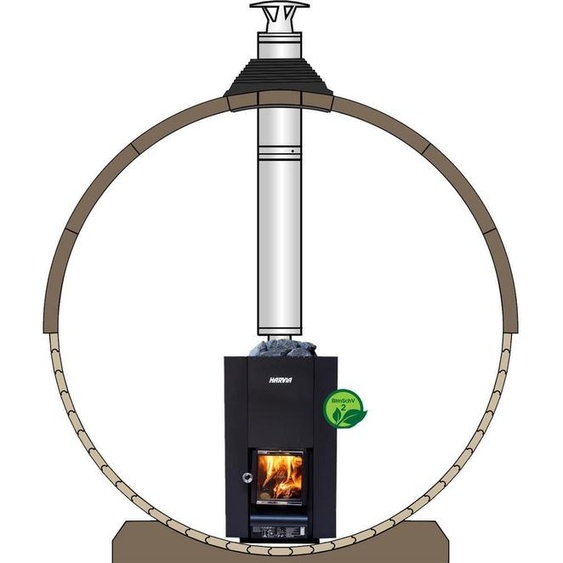Poêle de sauna Harvia Linear 18 avec cheminée et jeu de pierres de 40 kg / Idéal pour sauna à tonneau / Distance du bois 92 mm /  à BimSchV 2