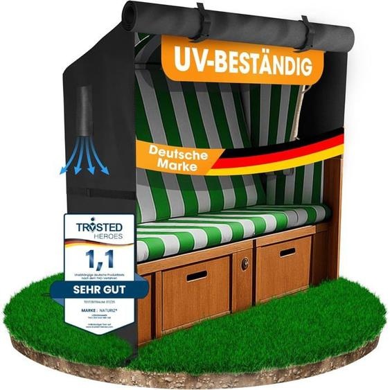 Housse de protection pour fauteuil-cabine de plage de qualité supérieure - Résistante à lhiver - Résistant aux intempéries