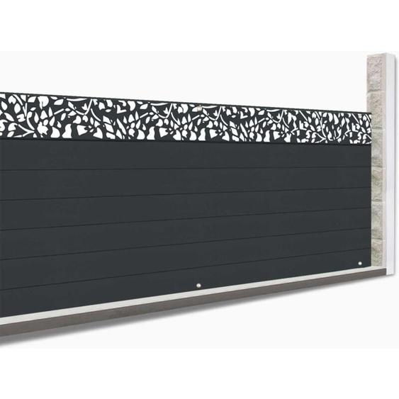 Idmarket - Brise vue occultant 1,5 x 10 m effet lames de clôture motifs flower 160 gr/m²