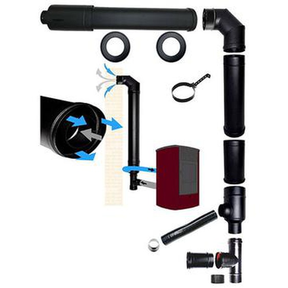 Kit de Cheminee coaxial pour poele a pellets dn 80 130 prise dair devacuation des fumees fabrique en italie