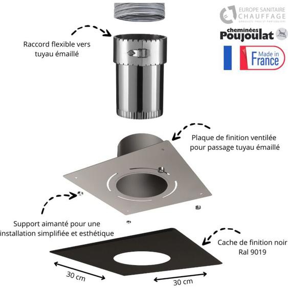 Kit raccord flexible + plaque de finition Poujoulat Diamètre 150