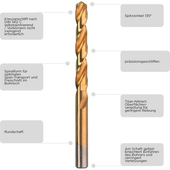 kwb 238700 HSS Metal twist drill bit 10 mm Total length 133 mm M2 DIN 338 Cylinder shank 1 pc(s)