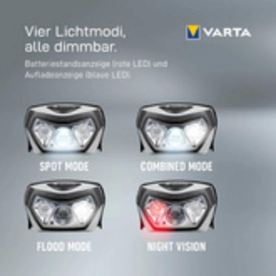 Lampe frontale Outdoor Sports H30R Wireless Pro