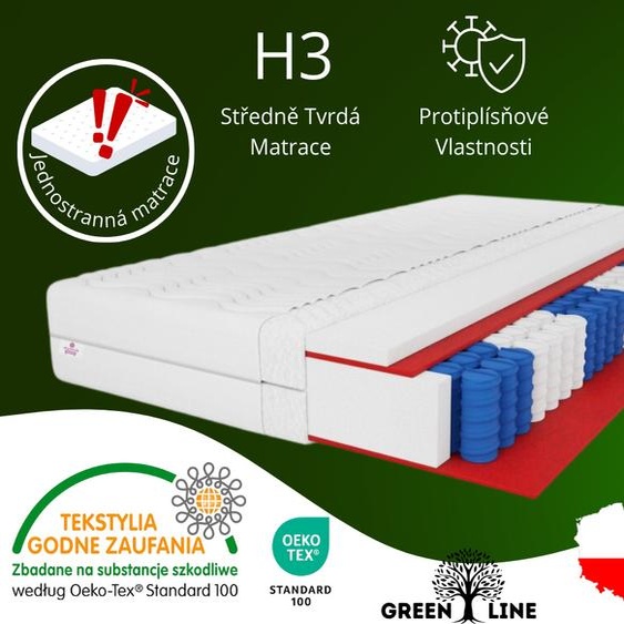MARPUR, matelas à ressorts ensachés 7 ZONES Lambada 160x200x21 cm, matelas à ressorts degré de dureté H3, couleur : aloe vera, housse incluse
