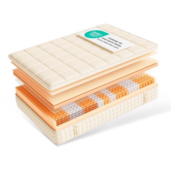 Matelas 160x200x25cm, matelas de luxe à ressorts ensachés 9 zones avec mousse à mémoire de forme, gaufrage équilibré au niveau climatique TOPPER INTEGRE