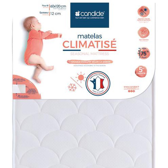 Matelas Bébé Climatisé - Face Été/face Hiver Blanc