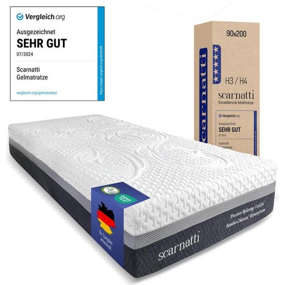 Matelas Scarnatti Unique 140 x 190 cm, 18 cm, matelas réversible 2 en 1, mousse à mémoire de forme avec CoolGel et charbon de bambou, 7 zones, housse amovible