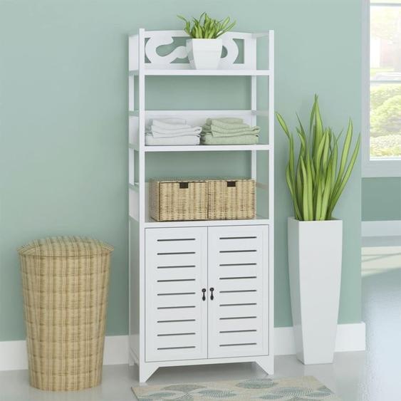 Outil compact
