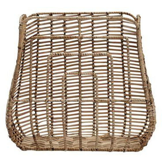 Panier Room