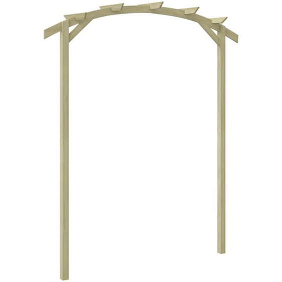 Pergola de jardin 180x210x40 cm Bois de pin imprégné