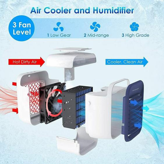 Perle Rare - Climatiseur Mobile Silencieux, Climatiseur Portable, Refroidisseur dair Portable, Climatiseur de Bureau Portable 300ml, Ventilateur