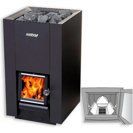Sauna Poêles À Bois Harvia Linear 22 avec Bimschv 2