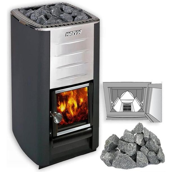 Sauna Poêles À Bois Harvia M3, Vec Des Pierres, Bimsch 1