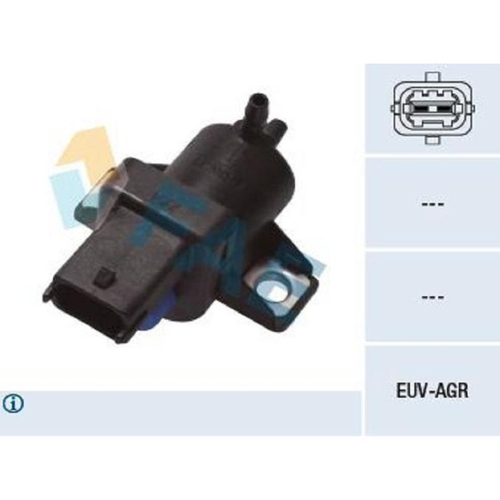 Soupape des gaz déchappement EGR)