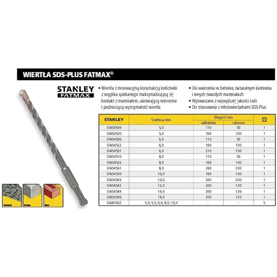 Stanley wierto sds 8 x 110mm fatmax