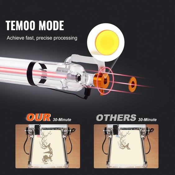SucceBuy Tube laser CO2 60W, 49,2 pouces (1250 mm) de longueur pour graveur laser, Tube pour graveur laser CO2 Tube laser en verre