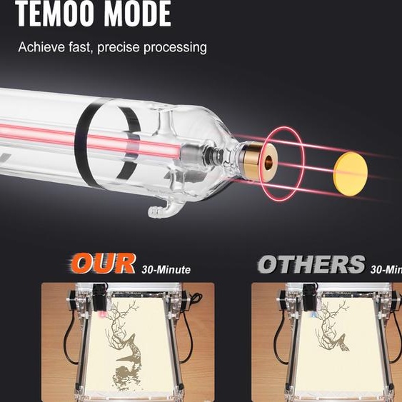SucceBuy Tube laser CO2 90W, 49,2 pouces (1250 mm) de longueur pour graveur laser, Tube laser pour graveur laser CO2 Tube laser en verre