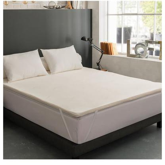 Surmatelas MEMORYFLEX mousse à mémoire de forme