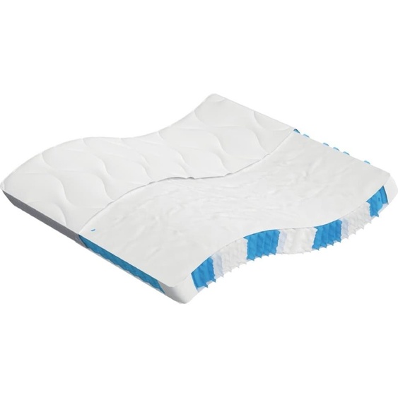 Matelas à ressorts ensachés moyen 180x200 cm