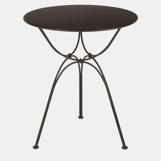 Table Airloop