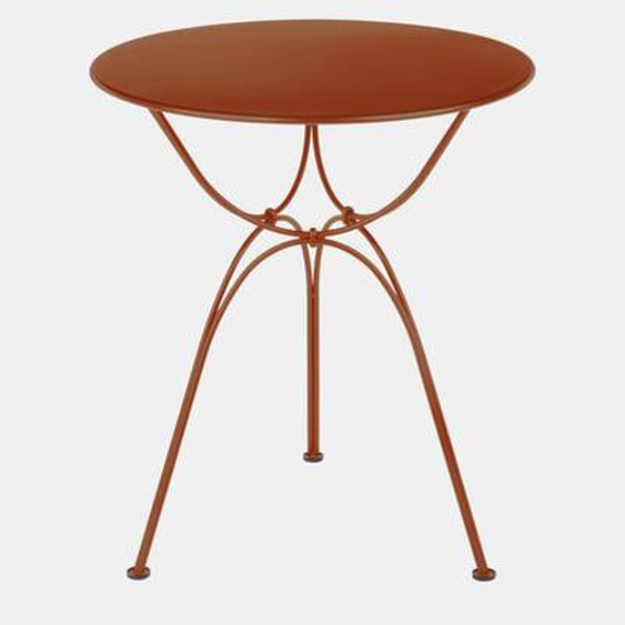 Table Airloop