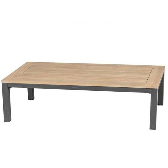 Table basse de jardin rectangulaire Emperia graphite 130x69x36cm en acacia - Hespéride