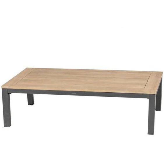 Table basse de jardin rectangulaire Emperia Graphite - Graphite - Hespéride