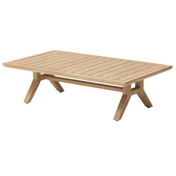 Table basse de jardin rectangulaire Papouasie Acacia - Acacia - Hespéride