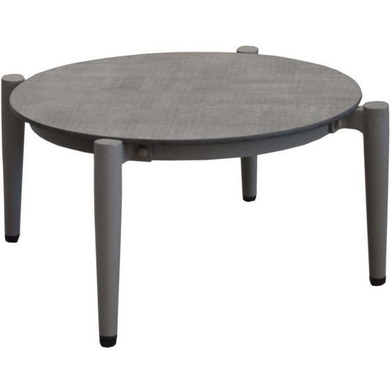 Table basse jardin rétro en aluminium 54 cm Dublin Taupe et luna