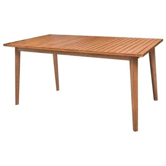 Table de repas rectangulaire en Bois - HURAA - L 150 x l 90 x H 74